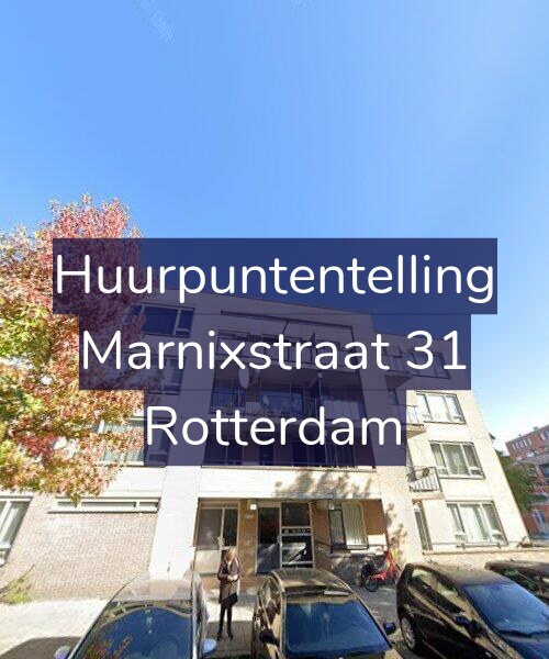 Foto gevel Huurpuntentelling voor Marnixstraat 31, Rotterdam