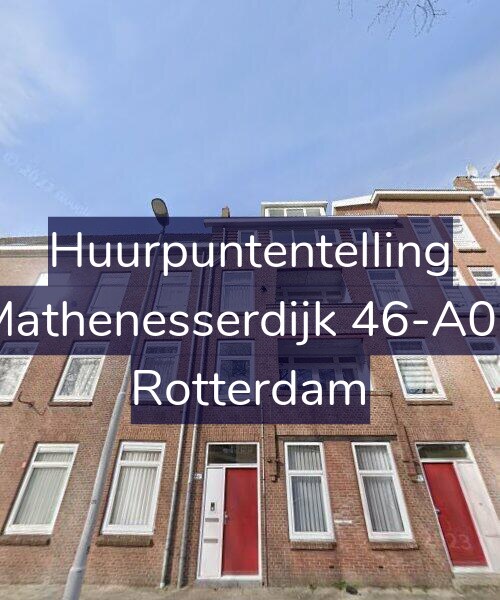 Foto gevel Huurpuntentelling voor Mathenesserdijk 46-A03, Rotterdam