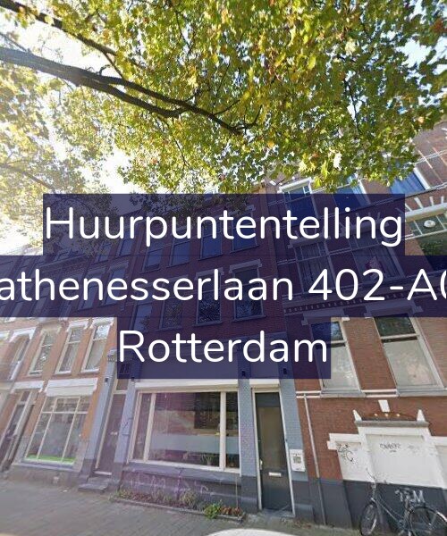 Foto gevel Huurpuntentelling voor Mathenesserlaan 402-A02, Rotterdam