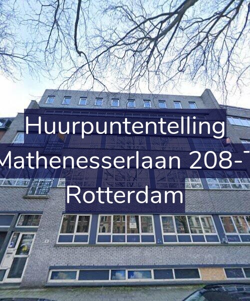 Foto gevel Huurpuntentelling voor Mathenesserlaan 208-T, Rotterdam