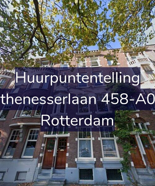 Foto gevel Huurpuntentelling voor Mathenesserlaan 458-A02V, Rotterdam