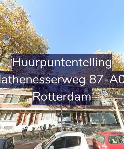 Foto gevel Huurpuntentelling voor Mathenesserweg 87-A03, Rotterdam