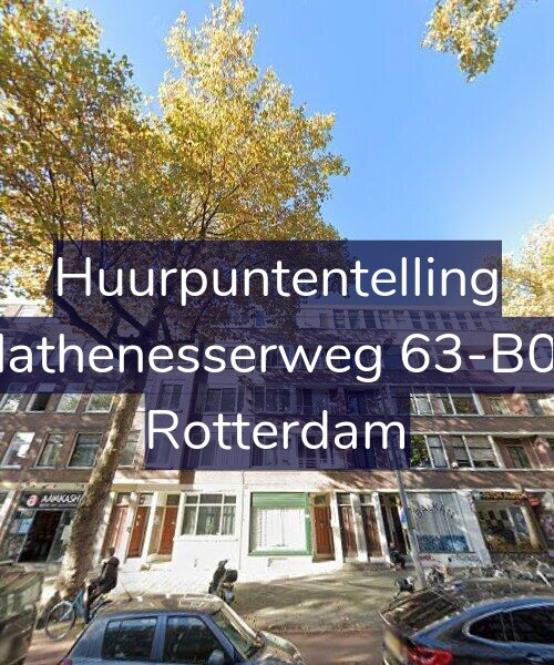 Foto gevel Huurpuntentelling voor Mathenesserweg 63-B04, Rotterdam