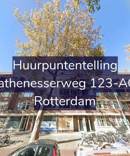 Foto gevel Huurpuntentelling voor Mathenesserweg 123-A02, Rotterdam