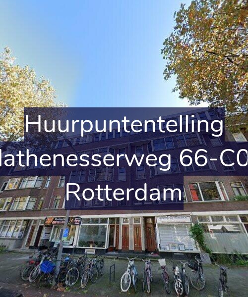 Foto gevel Huurpuntentelling voor Mathenesserweg 66-C03, Rotterdam
