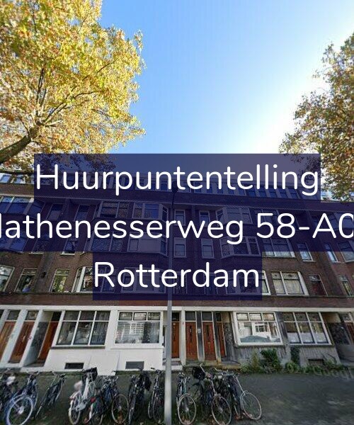 Foto gevel Huurpuntentelling voor Mathenesserweg 58-A01, Rotterdam