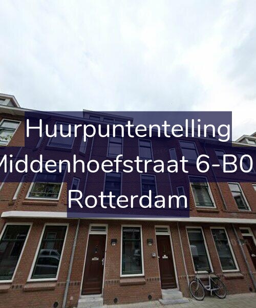 Foto gevel Huurpuntentelling voor Middenhoefstraat 6-B01, Rotterdam