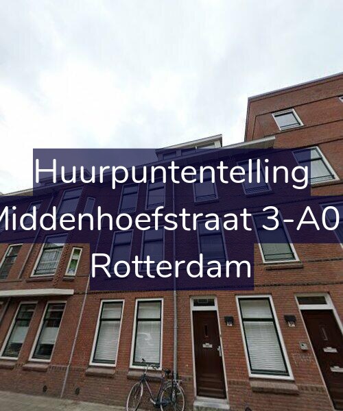 Foto gevel Huurpuntentelling voor Middenhoefstraat 3-A02, Rotterdam