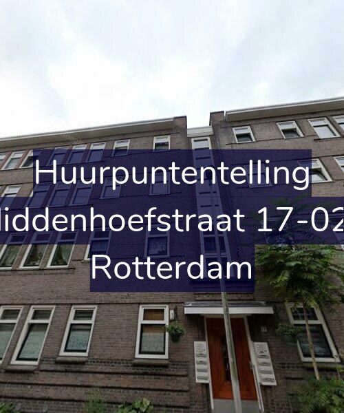 Foto gevel Huurpuntentelling voor Middenhoefstraat 17-02L, Rotterdam