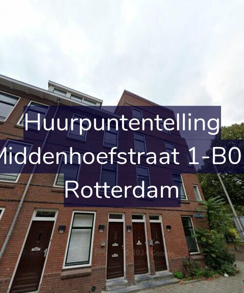 Foto gevel Huurpuntentelling voor Middenhoefstraat 1-B01, Rotterdam