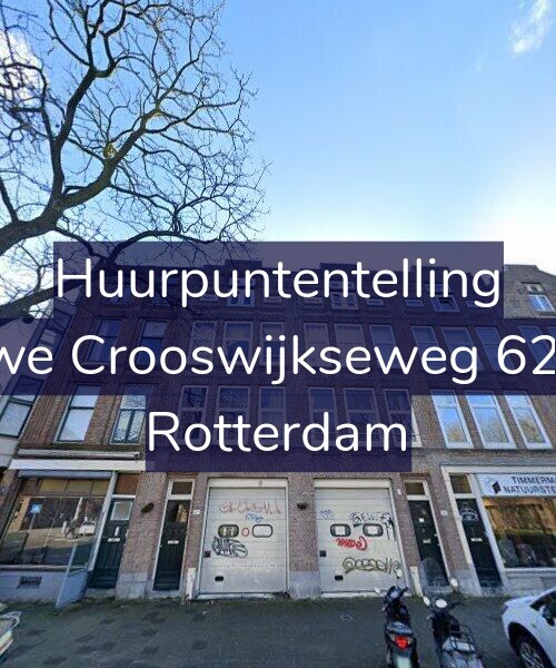 Foto gevel Huurpuntentelling voor Nieuwe Crooswijkseweg 62-A02, Rotterdam