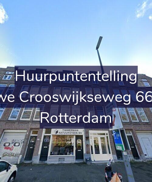 Foto gevel Huurpuntentelling voor Nieuwe Crooswijkseweg 66-A02, Rotterdam