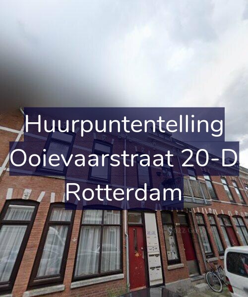 Foto gevel Huurpuntentelling voor Ooievaarstraat 20-D, Rotterdam