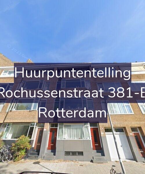 Foto gevel Huurpuntentelling voor Rochussenstraat 381-B, Rotterdam