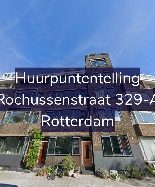 Foto gevel Huurpuntentelling voor Rochussenstraat 329-A, Rotterdam