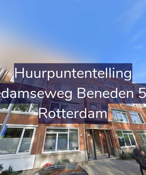 Foto gevel Huurpuntentelling voor Schiedamseweg Beneden 521-C, Rotterdam
