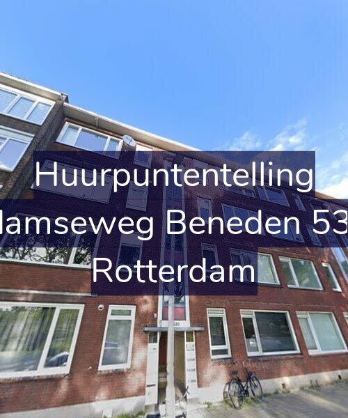 Foto gevel Huurpuntentelling voor Schiedamseweg Beneden 535-01L, Rotterdam