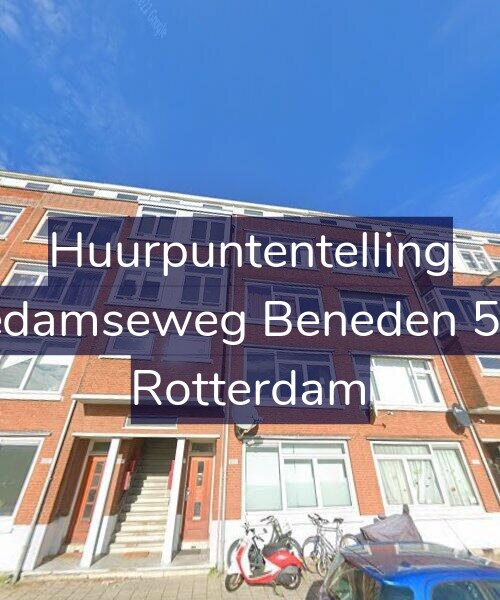 Foto gevel Huurpuntentelling voor Schiedamseweg Beneden 503-D, Rotterdam