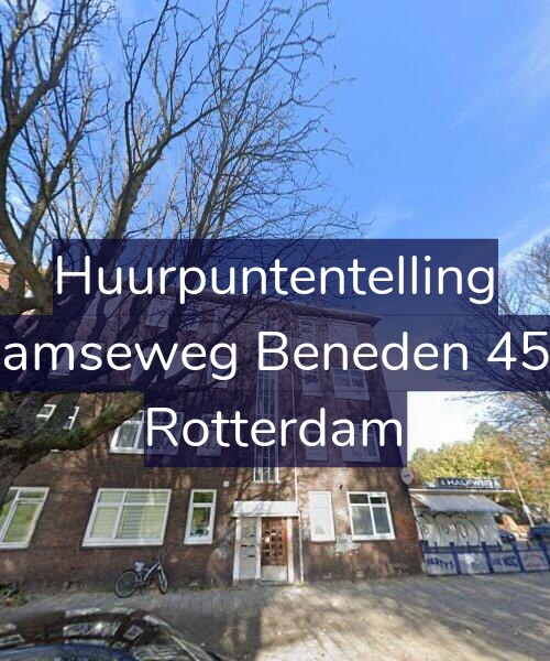 Foto gevel Huurpuntentelling voor Schiedamseweg Beneden 457-BGL, Rotterdam