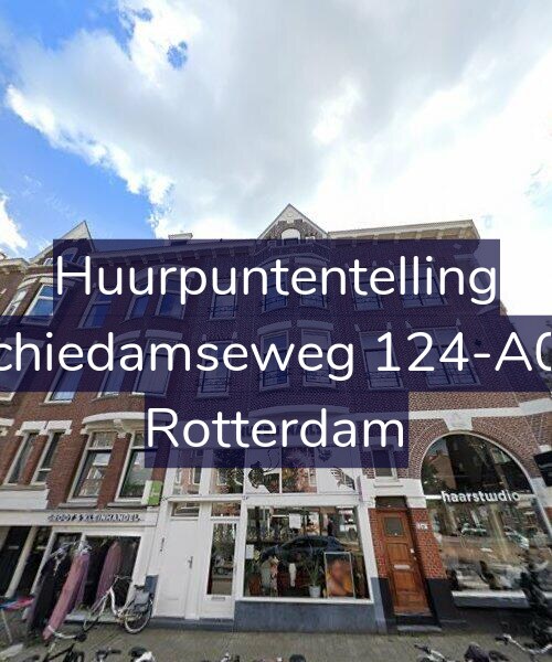 Foto gevel Huurpuntentelling voor Schiedamseweg 124-A01, Rotterdam