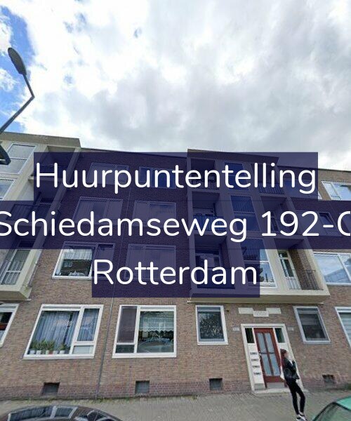 Foto gevel Huurpuntentelling voor Schiedamseweg 192-C, Rotterdam