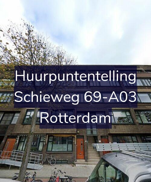 Foto gevel Huurpuntentelling voor Schieweg 69-A03, Rotterdam