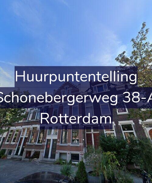 Foto gevel Huurpuntentelling voor Schonebergerweg 38-A, Rotterdam