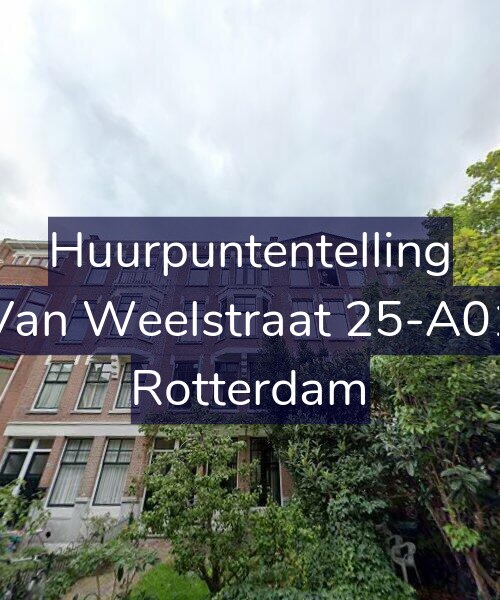 Foto gevel Huurpuntentelling voor Van Weelstraat 25-A01, Rotterdam
