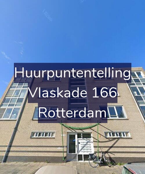 Foto gevel Huurpuntentelling voor Vlaskade 166, Rotterdam