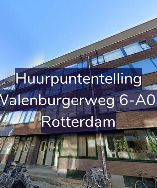Foto gevel Huurpuntentelling voor Walenburgerweg 6-A03, Rotterdam