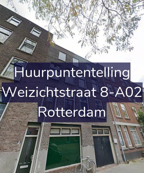 Foto gevel Huurpuntentelling voor Weizichtstraat 8-A02, Rotterdam