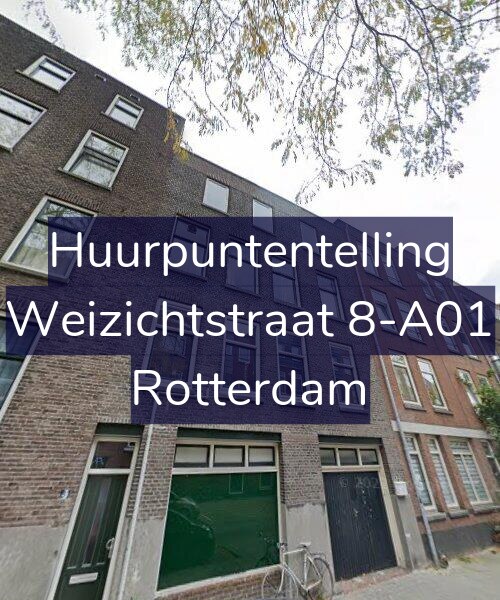 Foto gevel Huurpuntentelling voor Weizichtstraat 8-A01, Rotterdam
