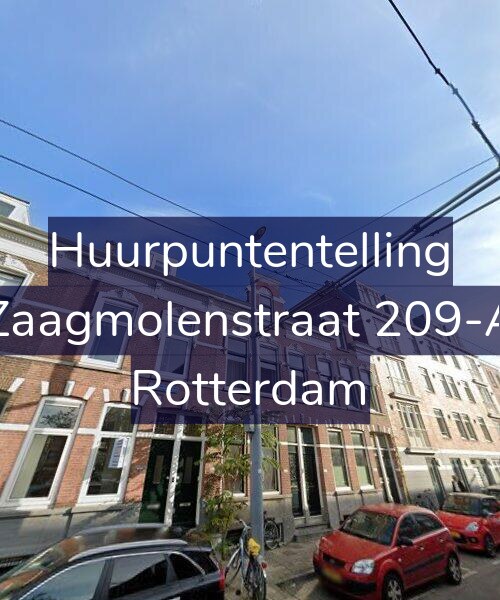 Foto gevel Huurpuntentelling voor Zaagmolenstraat 209-A, Rotterdam