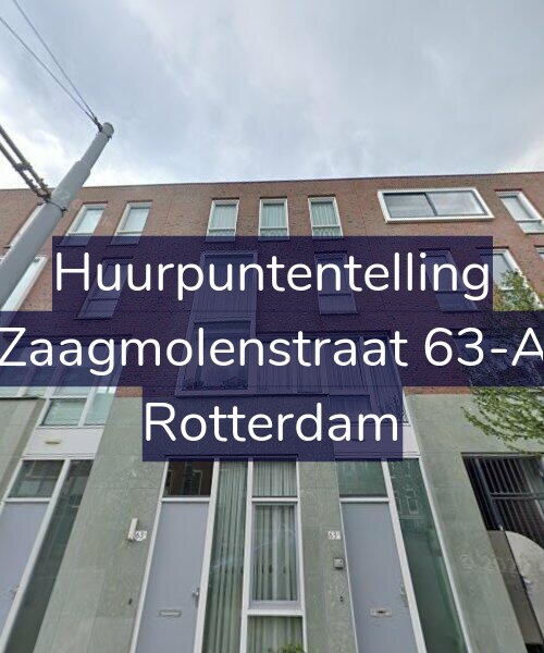 Foto gevel Huurpuntentelling voor Zaagmolenstraat 63-A, Rotterdam