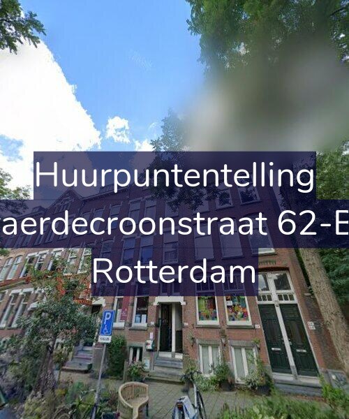 Foto gevel Huurpuntentelling voor Zwaerdecroonstraat 62-B02, Rotterdam