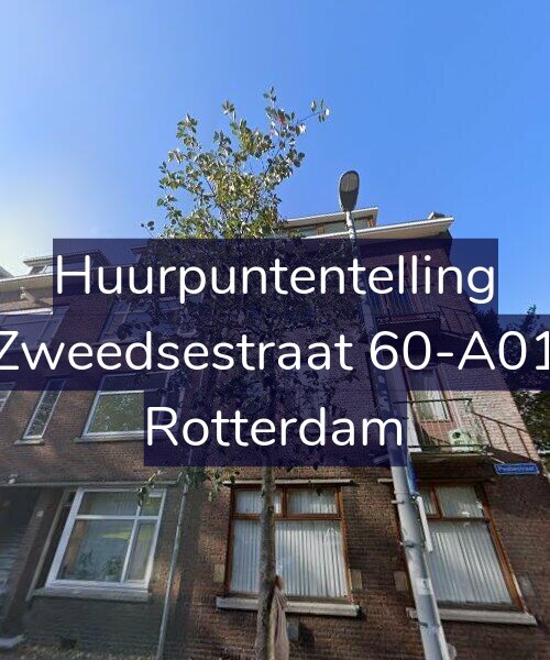 Foto gevel Huurpuntentelling voor Zweedsestraat 60-A01, Rotterdam